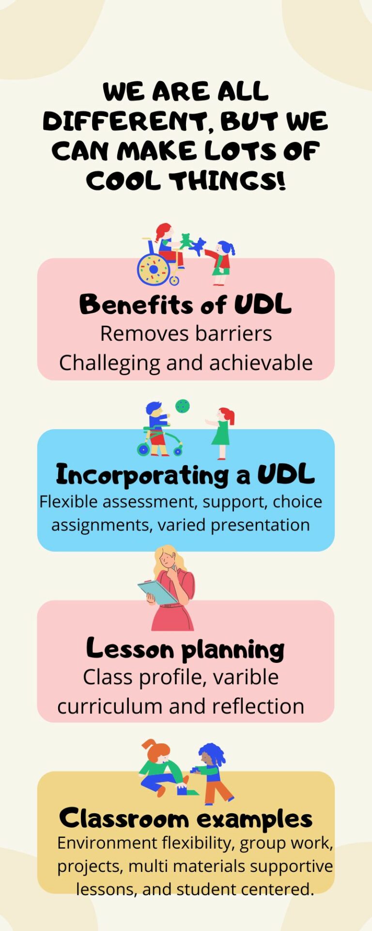 Incorporating UDL into My Future Teaching