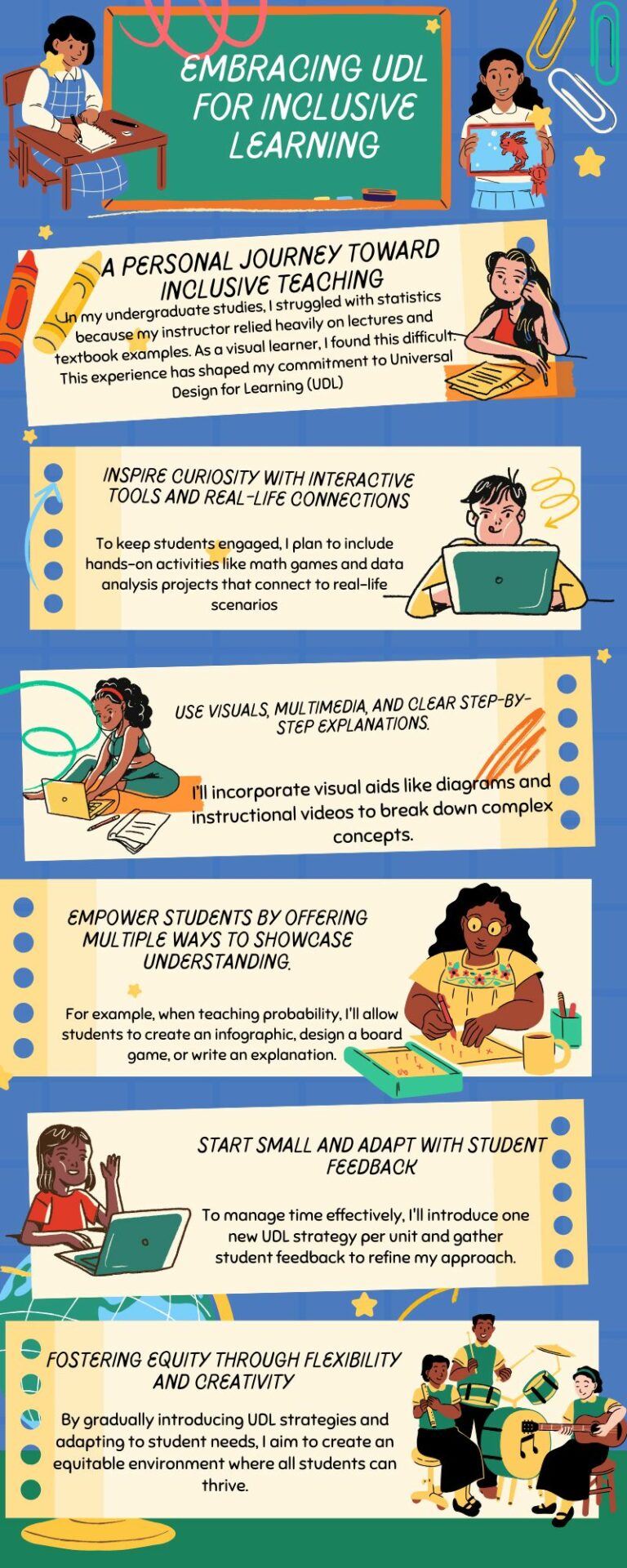 Embracing UDL for Inclusive Learning