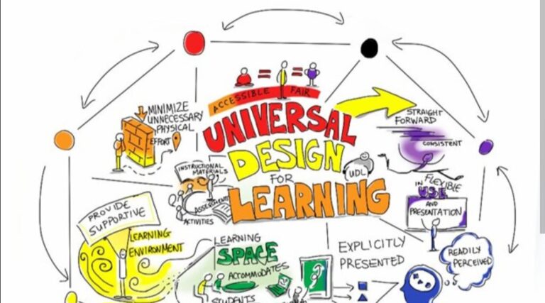 Making education work for everyone